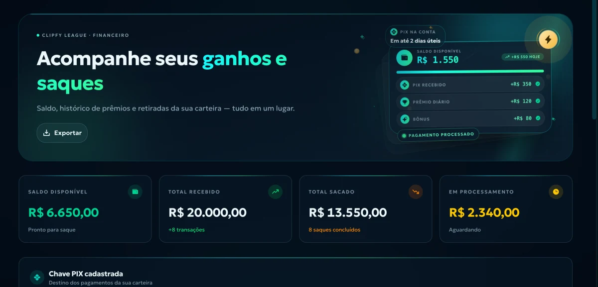 Tela financeira da Clipfy com saldo, total recebido, total sacado e valores em processamento.